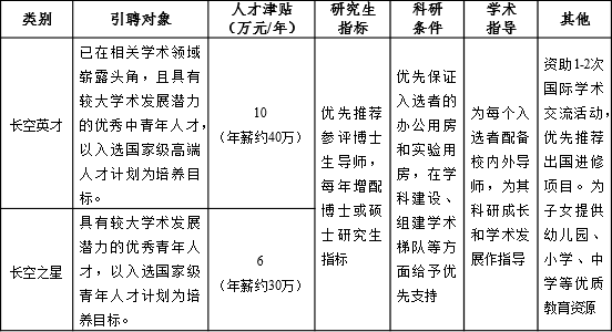 公海gh555000aa线路检测