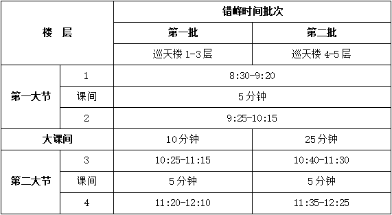 公海gh555000aa线路检测