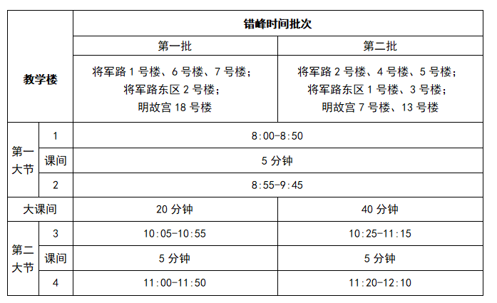 公海gh555000aa线路检测