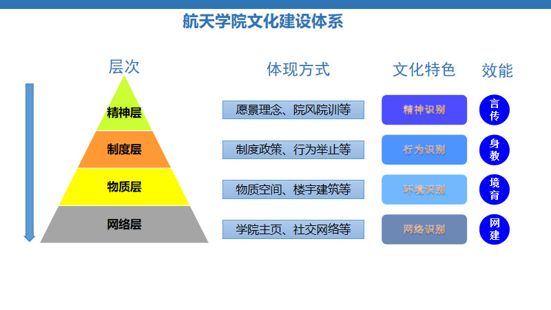 公海gh555000aa线路检测