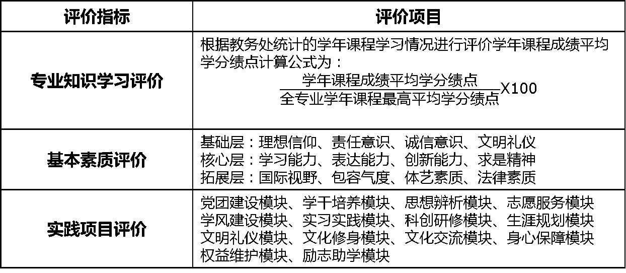 公海gh555000aa线路检测