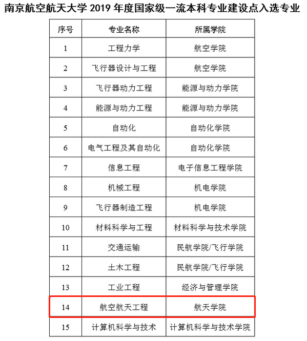 公海gh555000aa线路检测