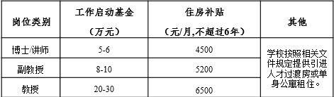 公海gh555000aa线路检测