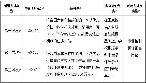 公海gh555000aa线路检测
