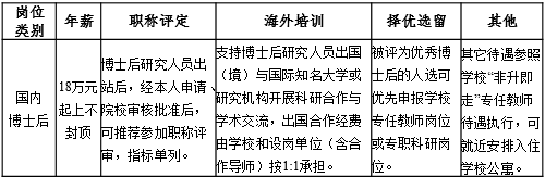公海gh555000aa线路检测