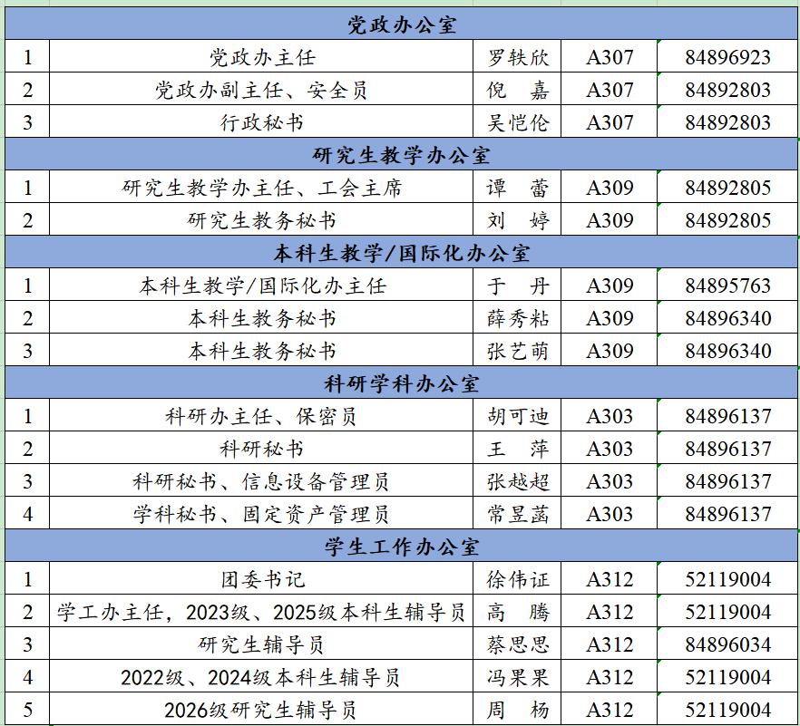 公海gh555000aa线路检测